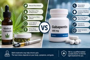 infographic explaining the differences between medical cannabis and gabapentin