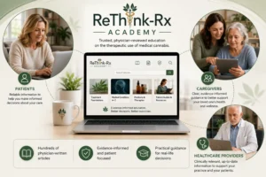 Patient, caregiver, and healthcare provider using the ReThink-Rx Academy website to learn about medical cannabis.